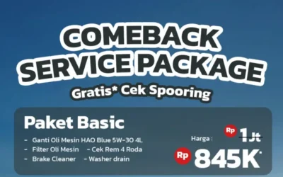 Performa Mobil Kembali Maksimal dengan Comeback Service Package di Honda Sukun Malang Spesial April 2026