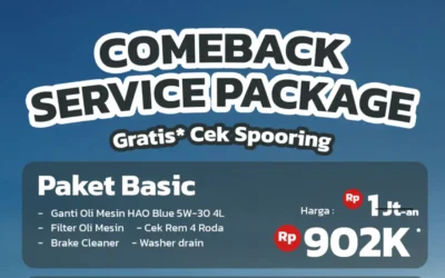 Kembalikan Kenyamanan Berkendara Sempurna dengan Comeback Service Package di Honda Sukun Malang